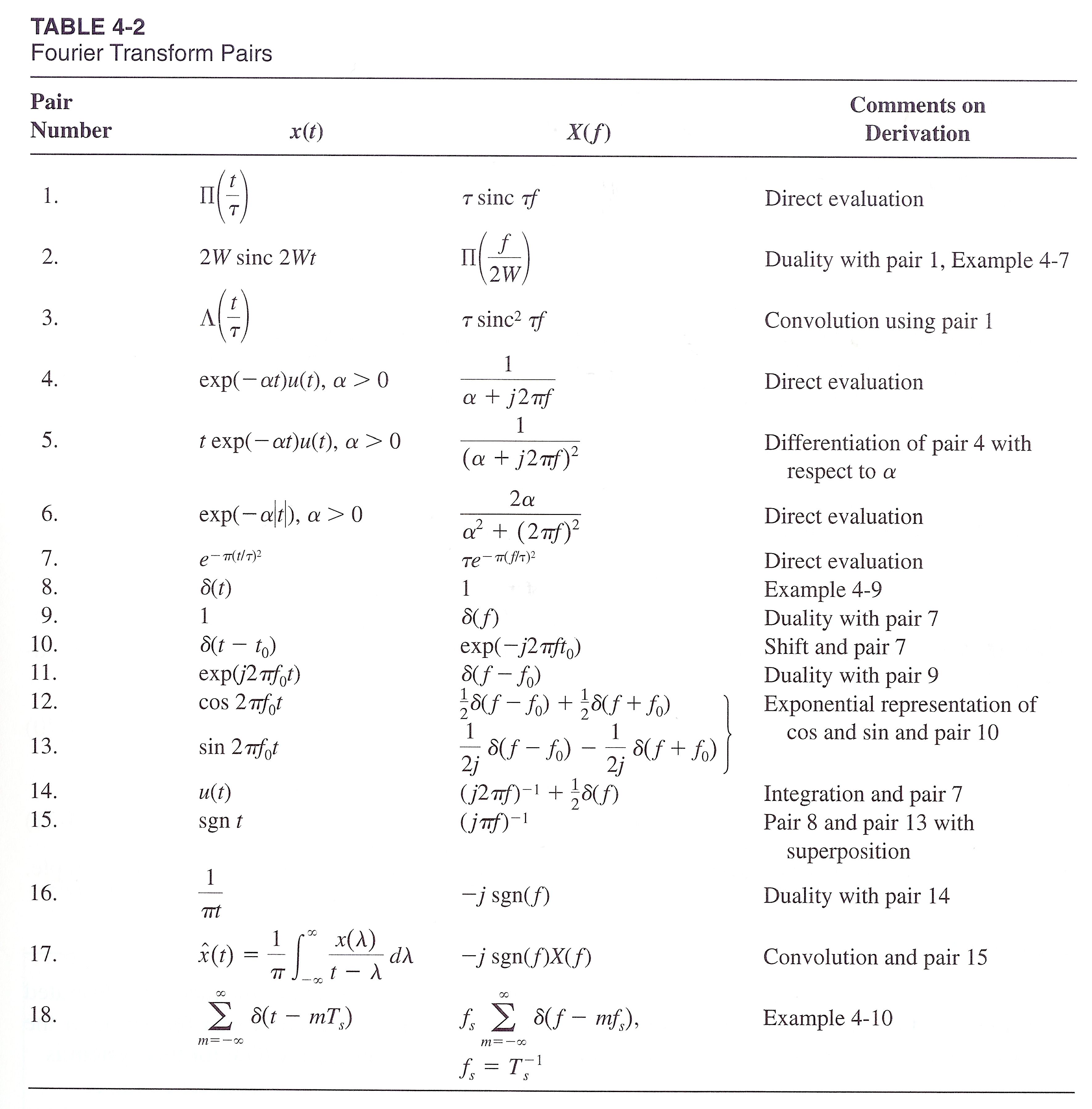 Ee610 Ms Thesis 7939